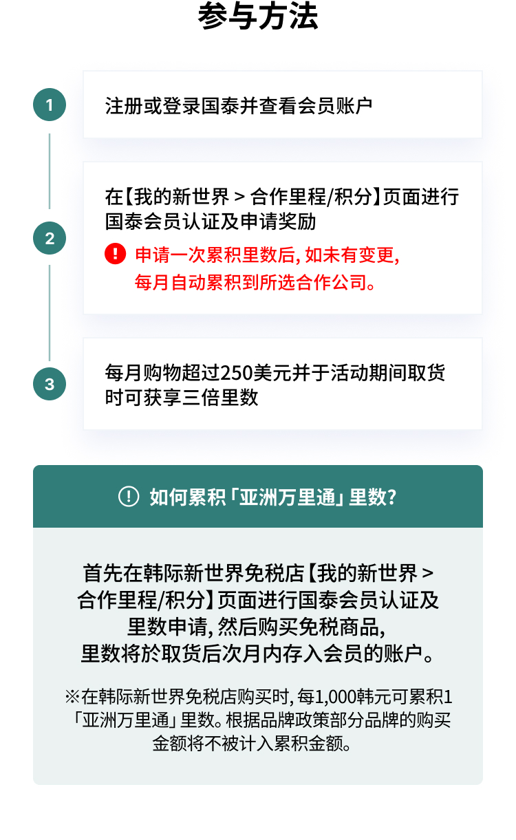 国泰会员专享畅享三倍积分| 韩际新世界免税店