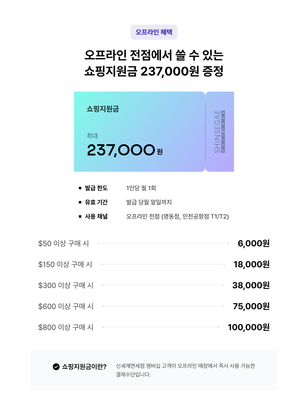오프라인 혜택