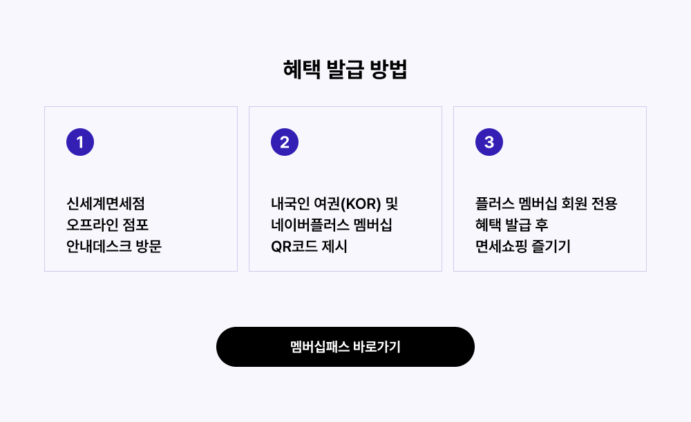 혜택 발급 방법
