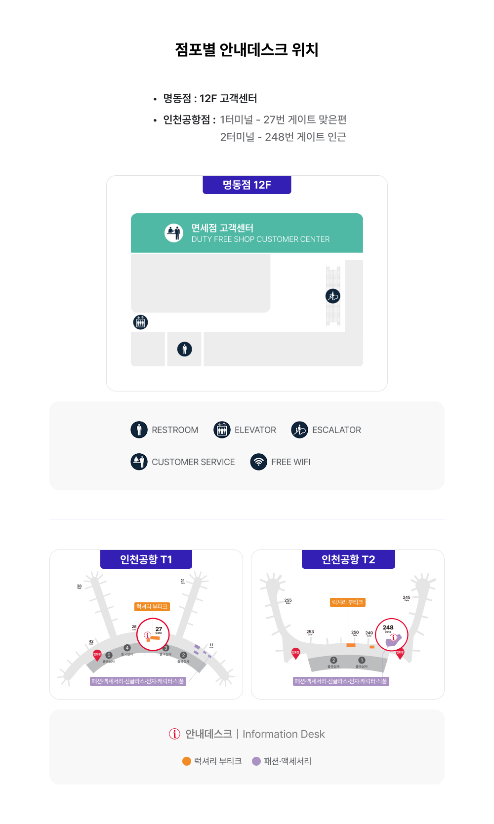 점포별 안내데스크 위치