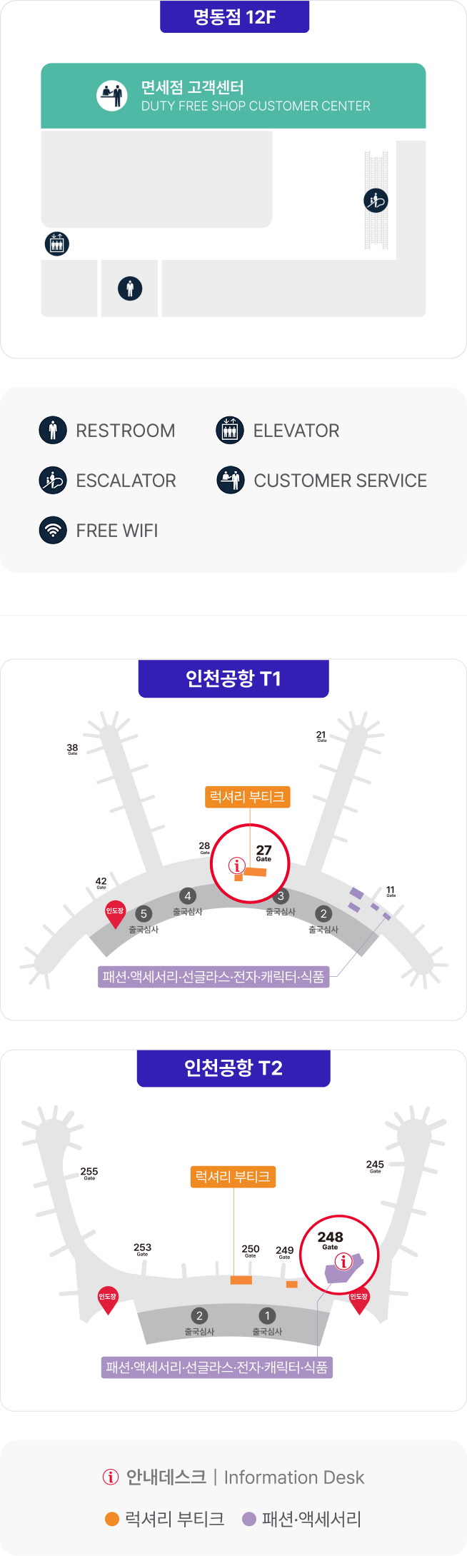 지점 지도