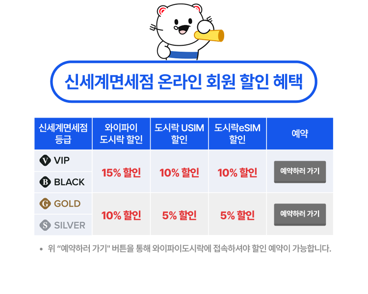 신세계면세점 온라인 회원 할인 혜택
