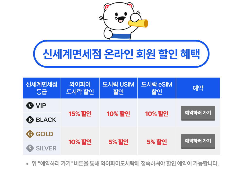 신세계면세점 온라인 회원 할인 혜택