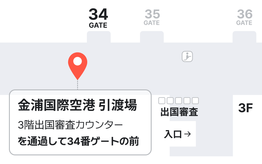 金浦国際空港 引渡場