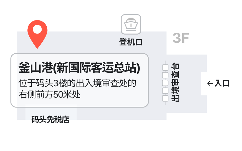 釜山港(新国际客运总站)