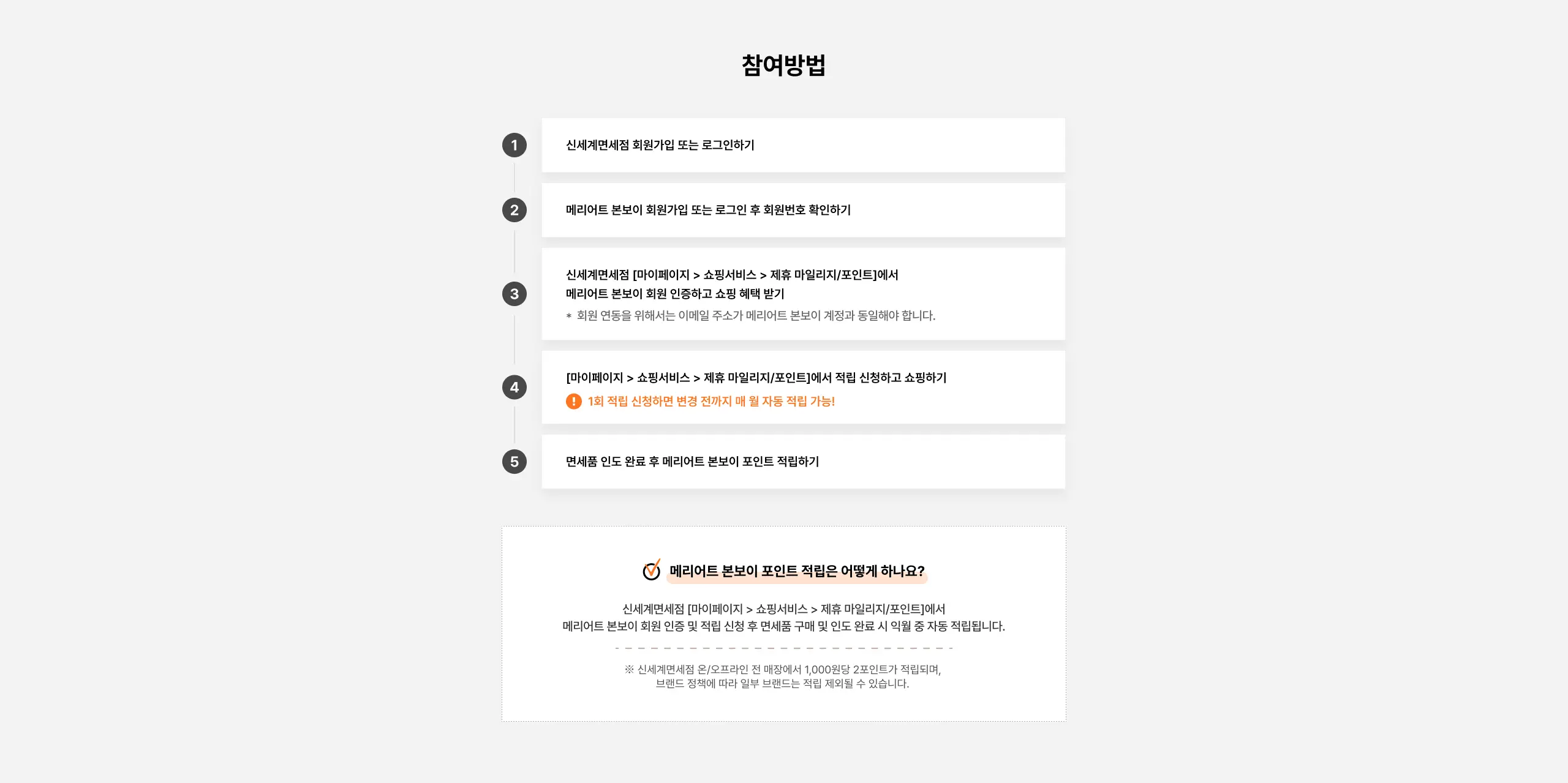 참여방법