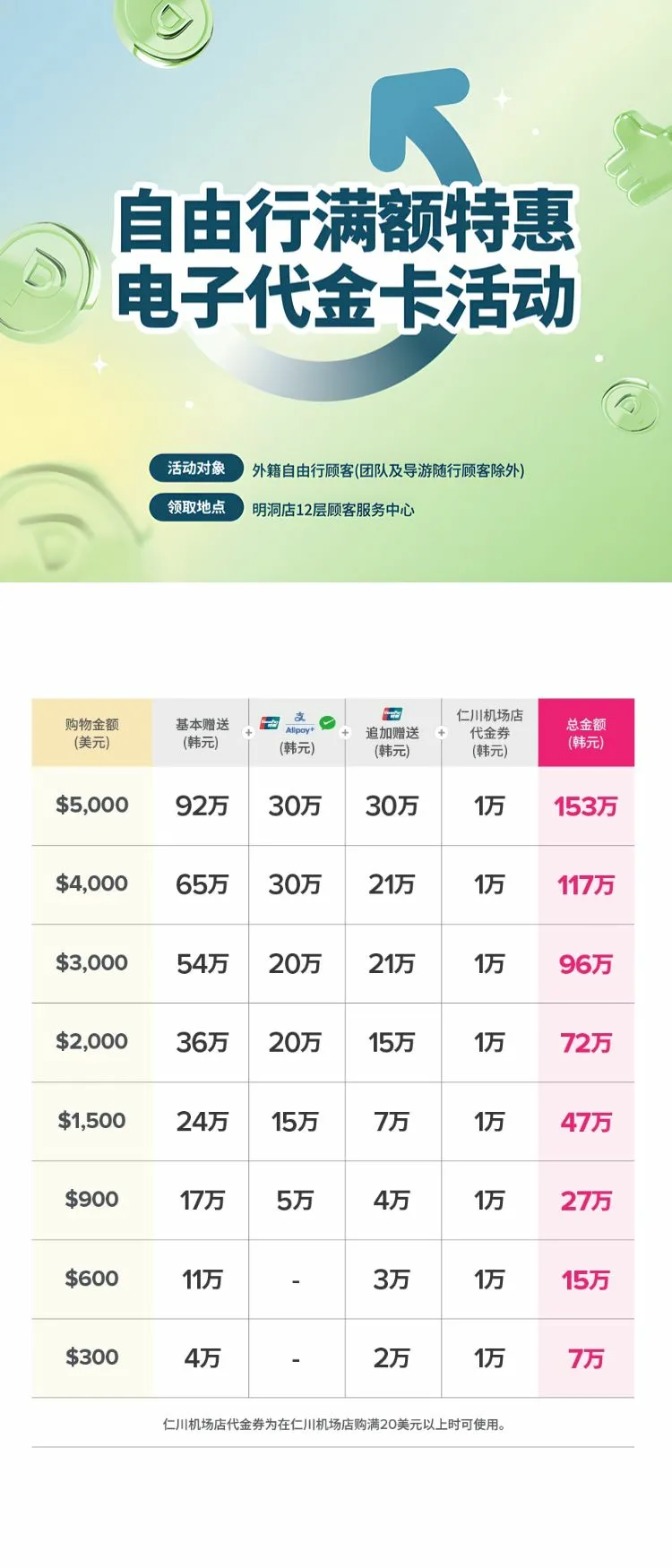 상세페이지(8/15~8/31)