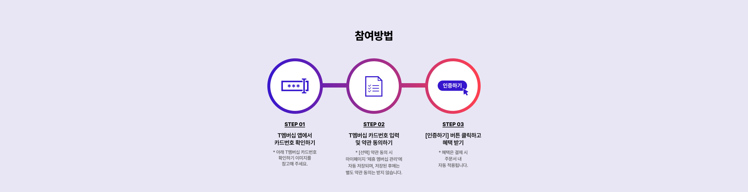 참여방법 안내 영역