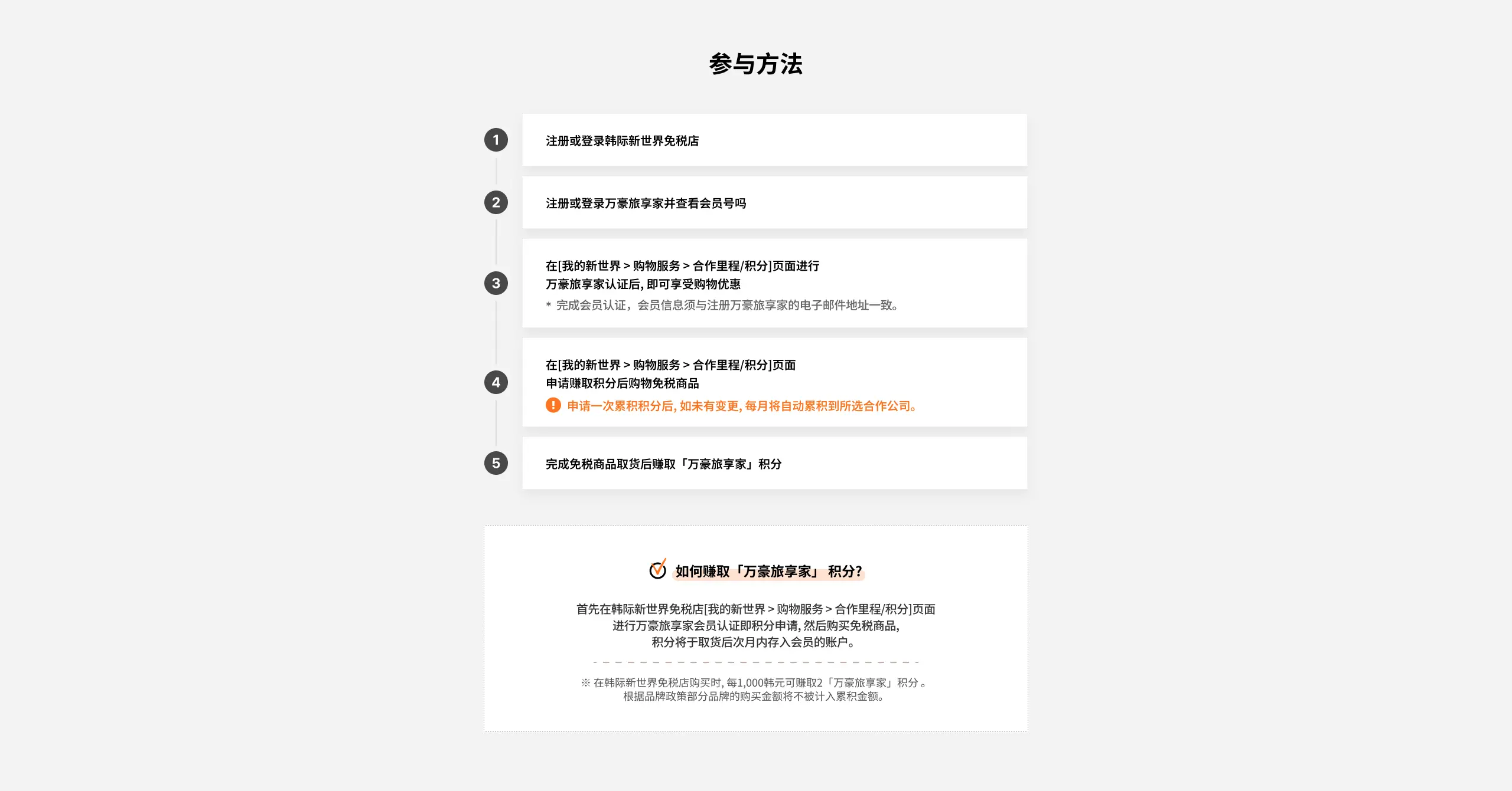참여방법