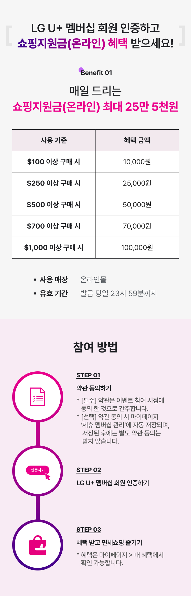 상세페이지(26.10.1~)
