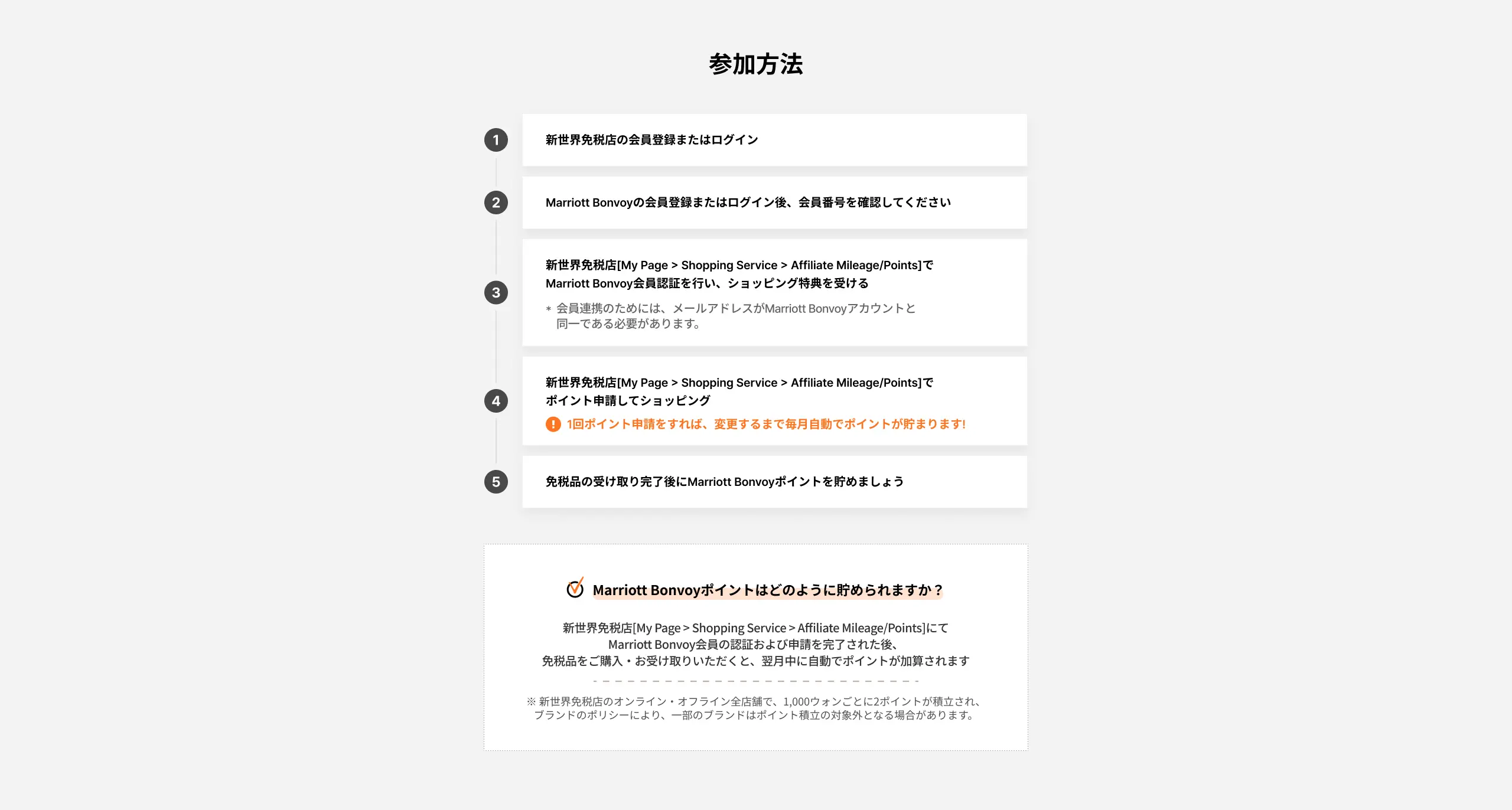 참여 방법