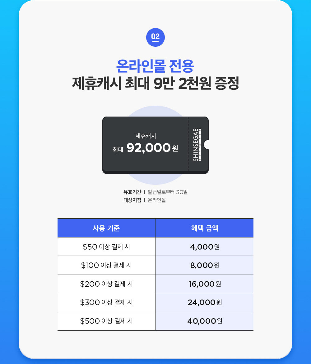 트립스토어_혜택2
