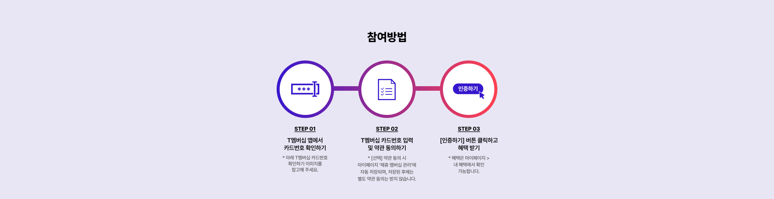 참여방법 안내 영역