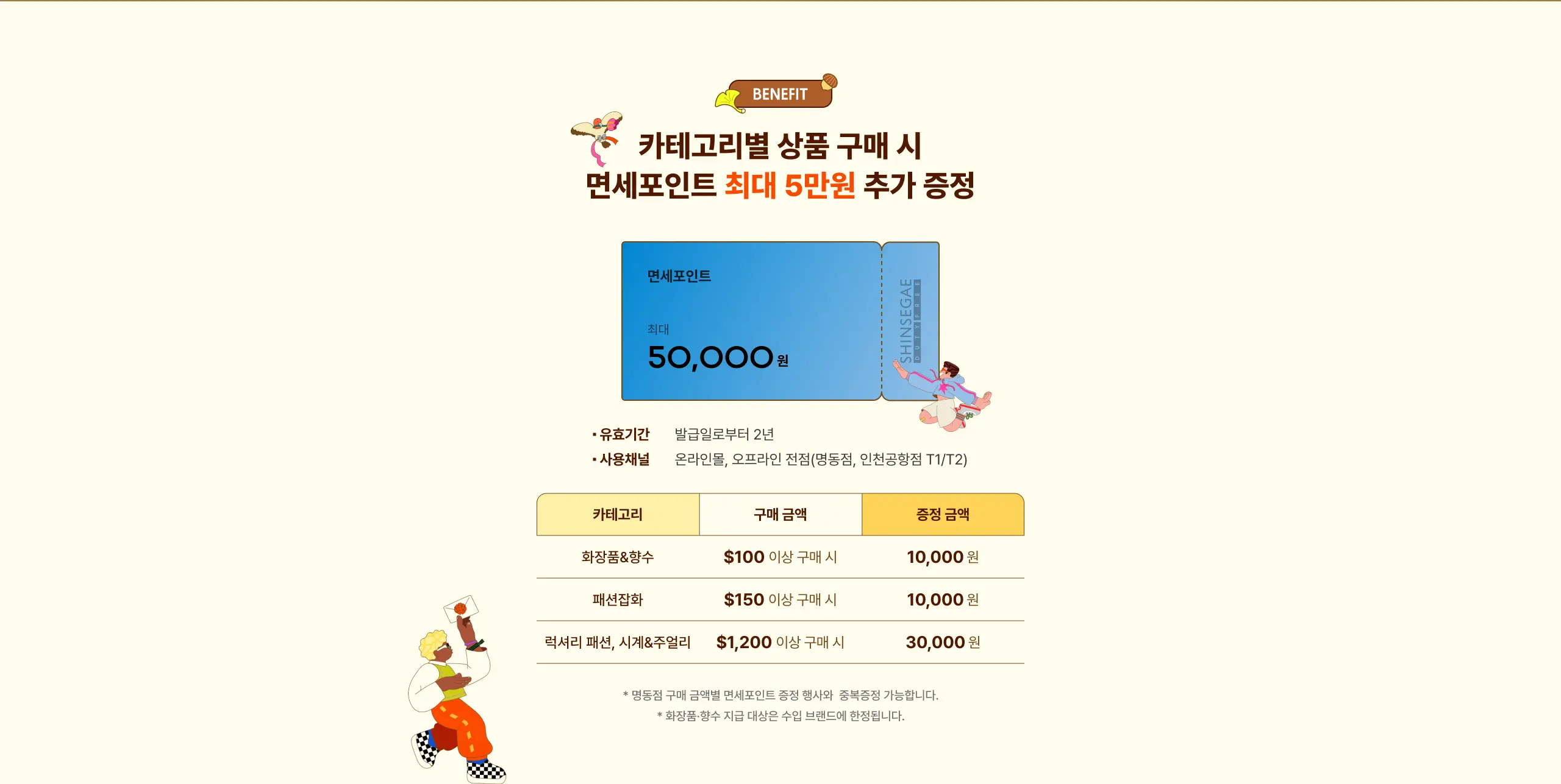 혜택 상세