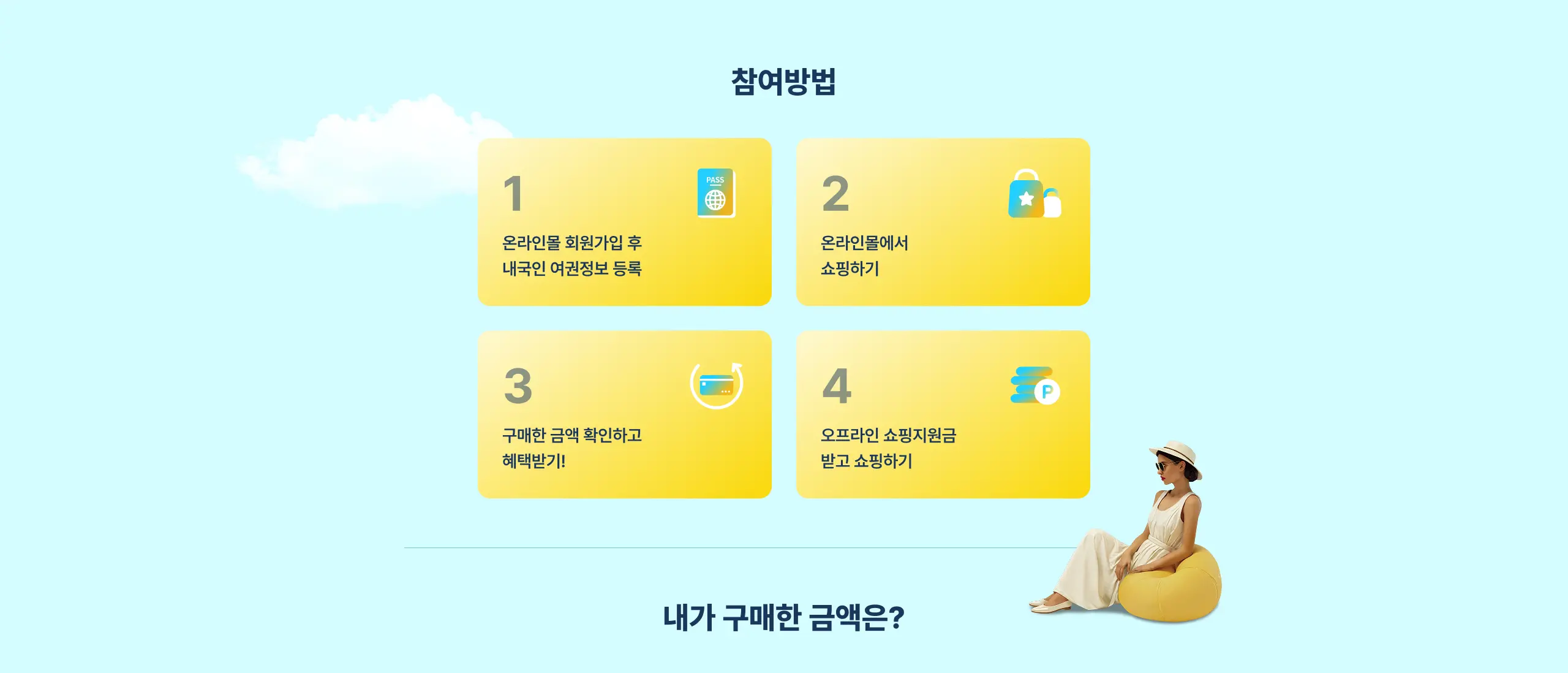 참여방법