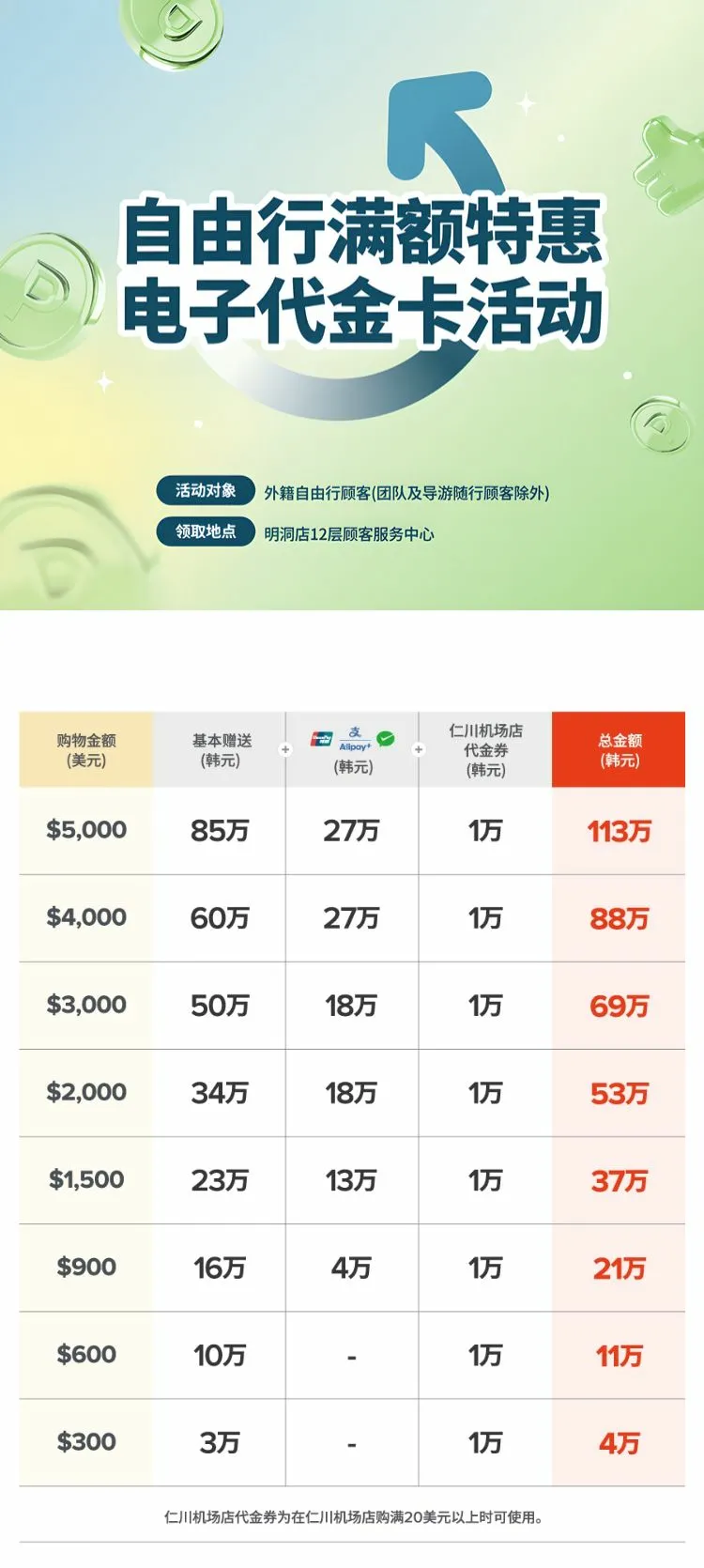 113만원(10/15~)