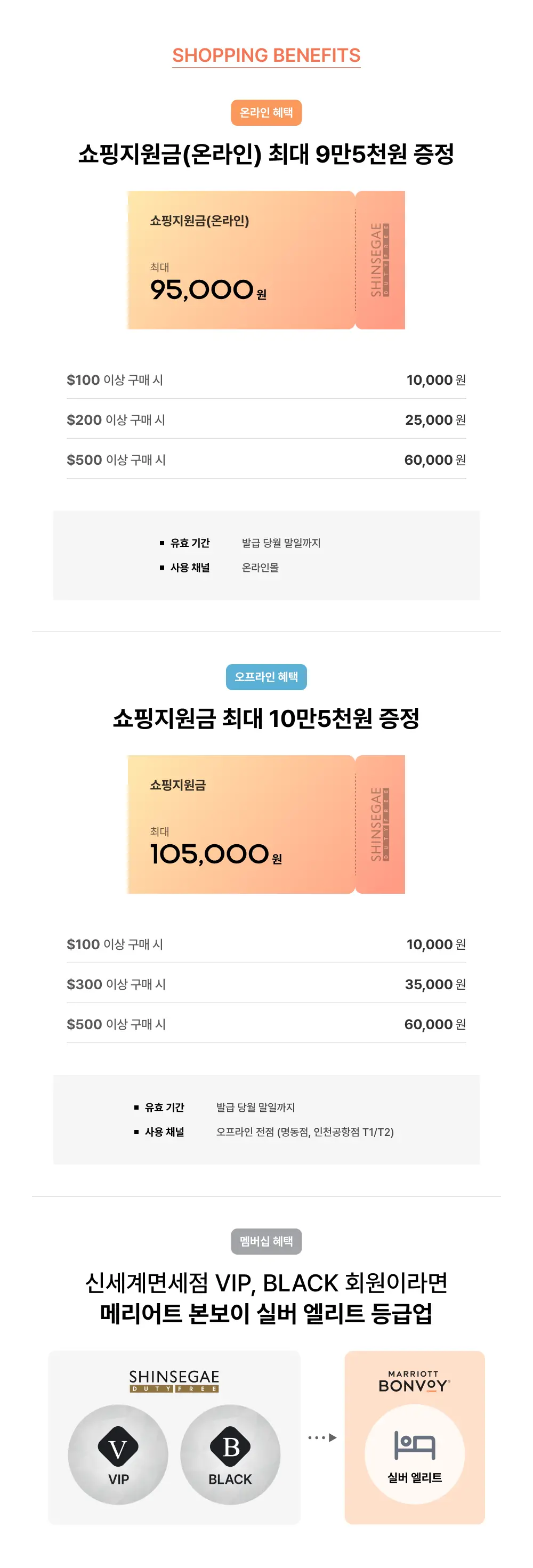 혜택안내 (오퍼수정)