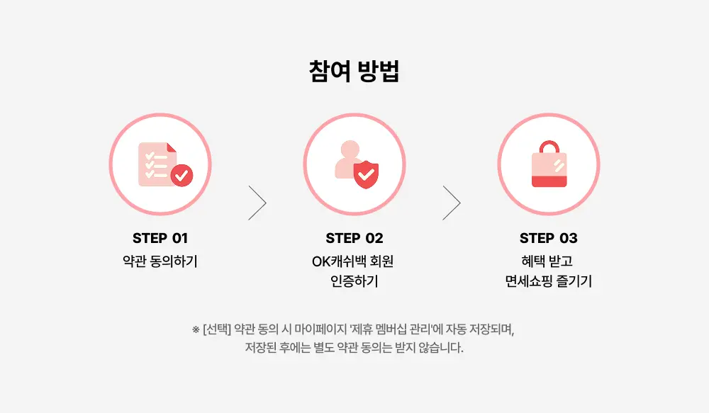 OK캐쉬백 참여방법