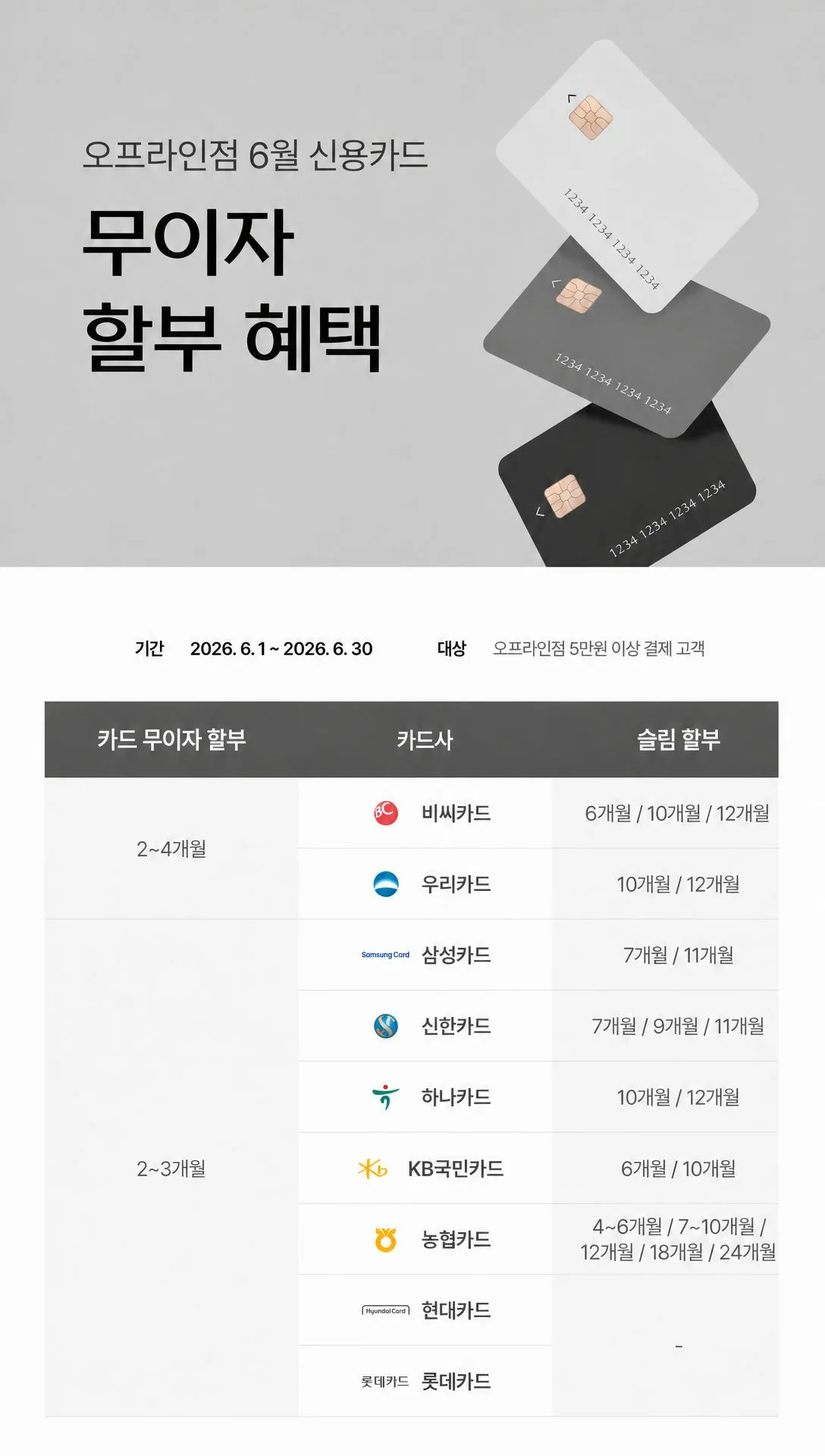 2026.6월
