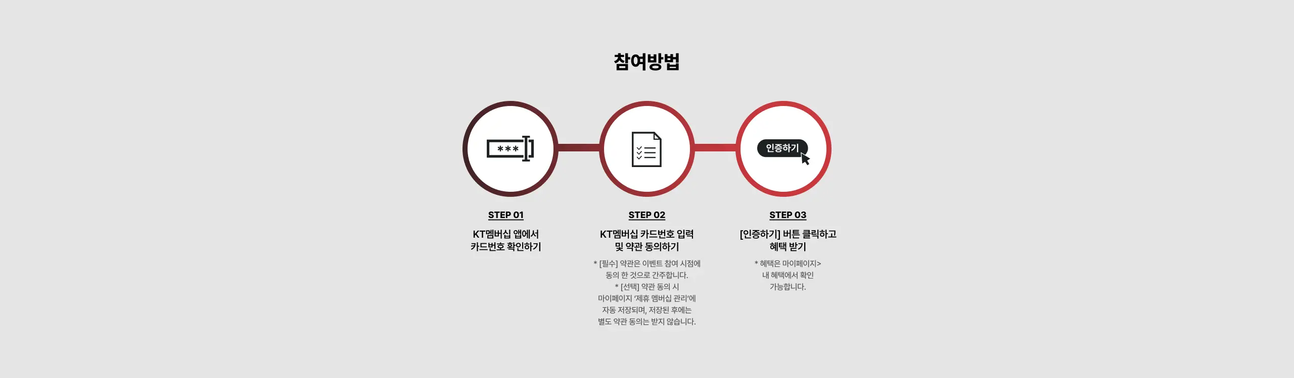 참여방법_250224~