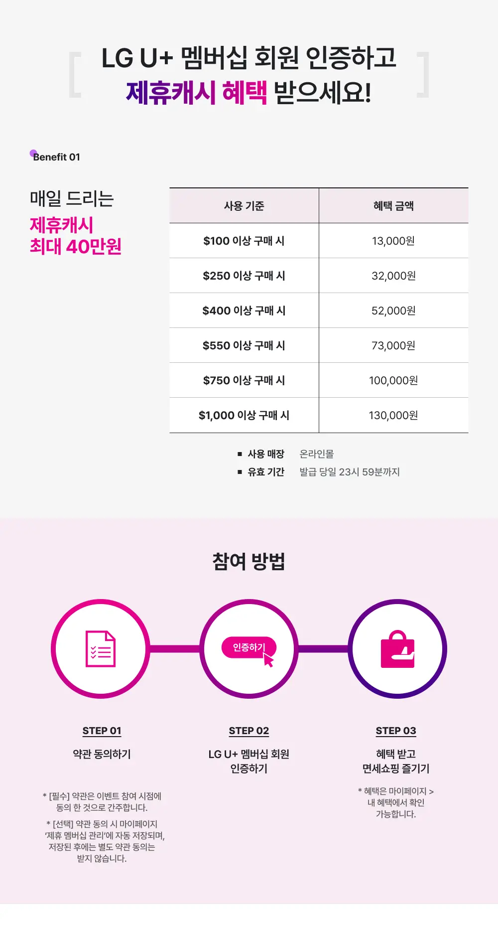 상세페이지