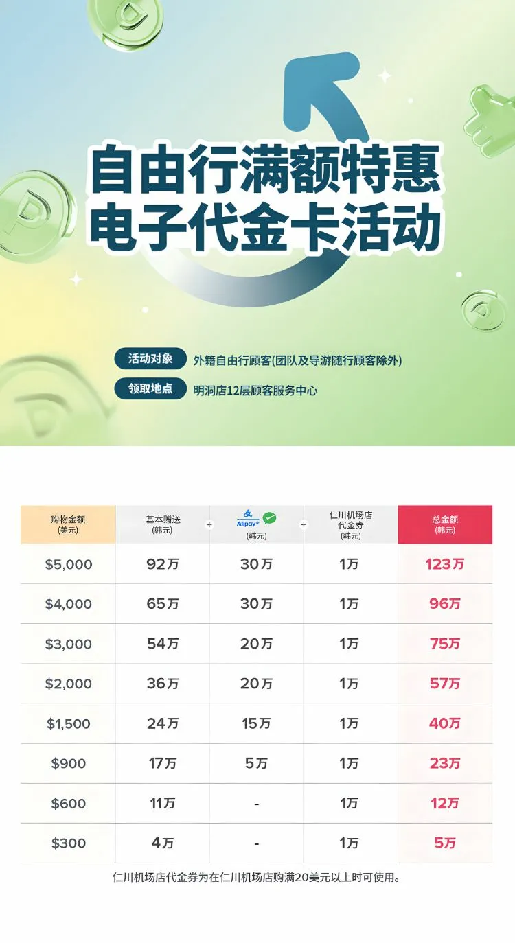 상세페이지 (5/6~)