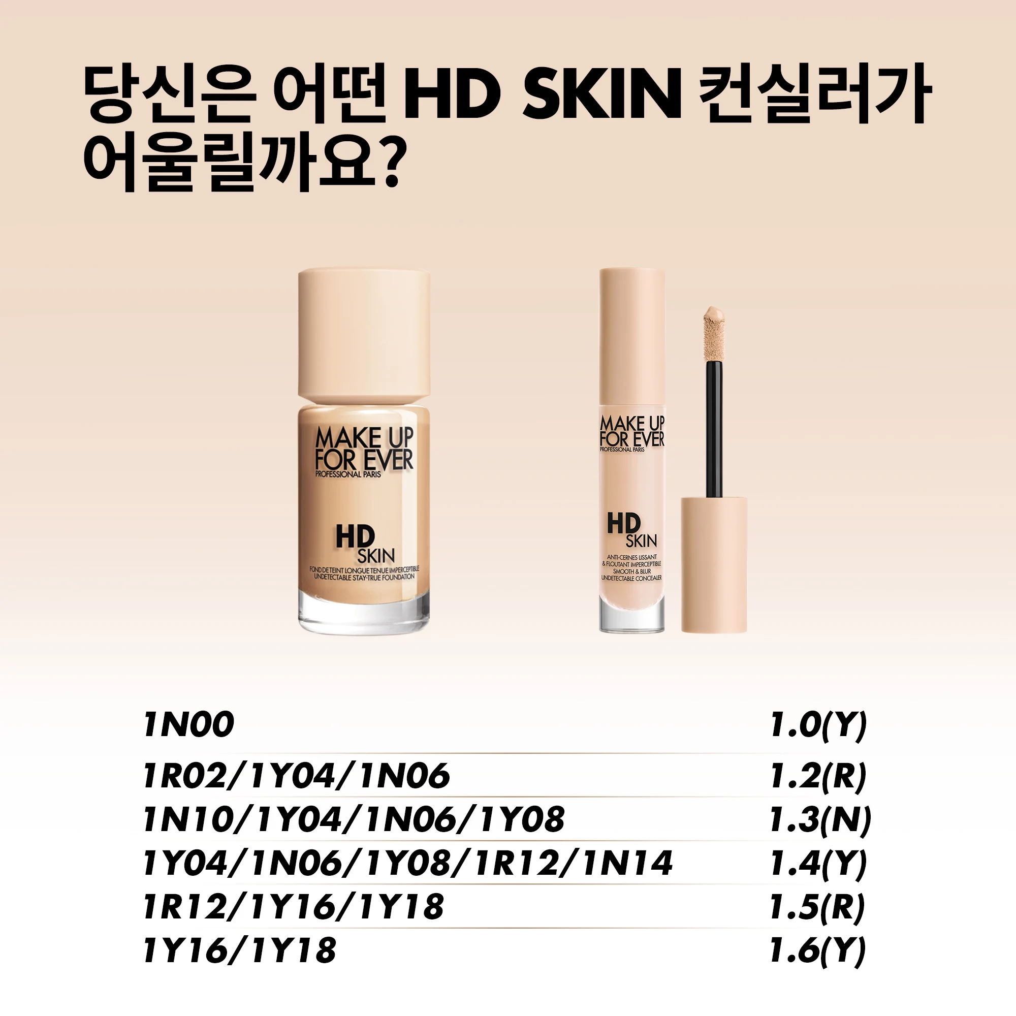 신세계인터넷면세점-메이크업포에버-페이스메이크업-HD SKIN CONCEALER-23