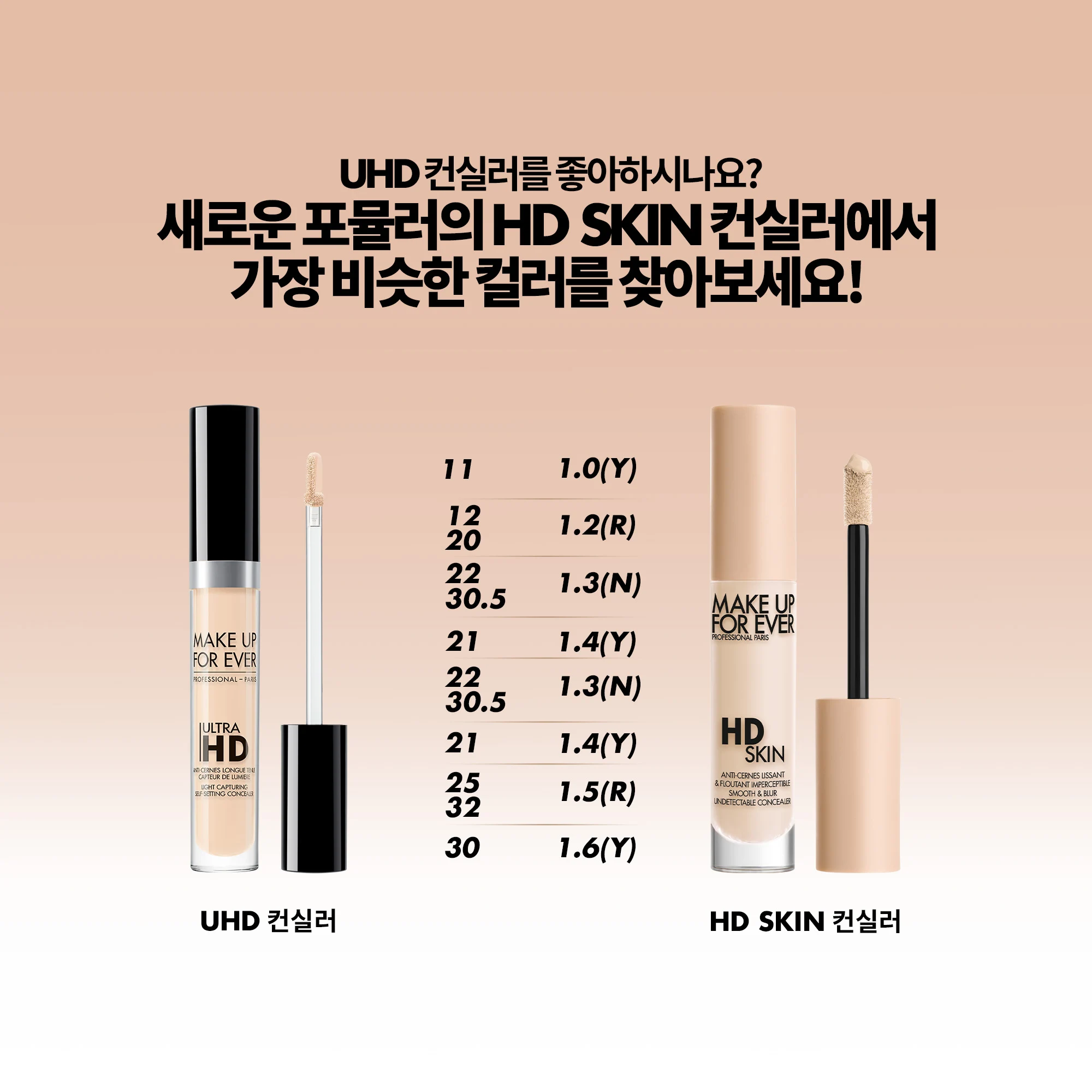 신세계인터넷면세점-메이크업포에버-페이스메이크업-HD SKIN CONCEALER-23