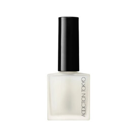 THE MATTE TOP COAT