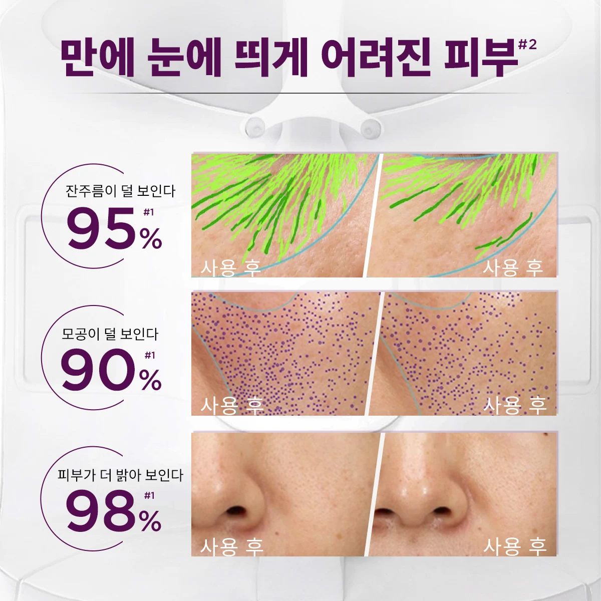 신세계인터넷면세점-로레알 파리-FacialCare-유스 코드 어드밴스드 스킨 컬 듀오 100ML*2